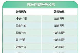 世界排名相差52位！越南爆冷0-1不敌印尼，上轮一度2-1领先日本